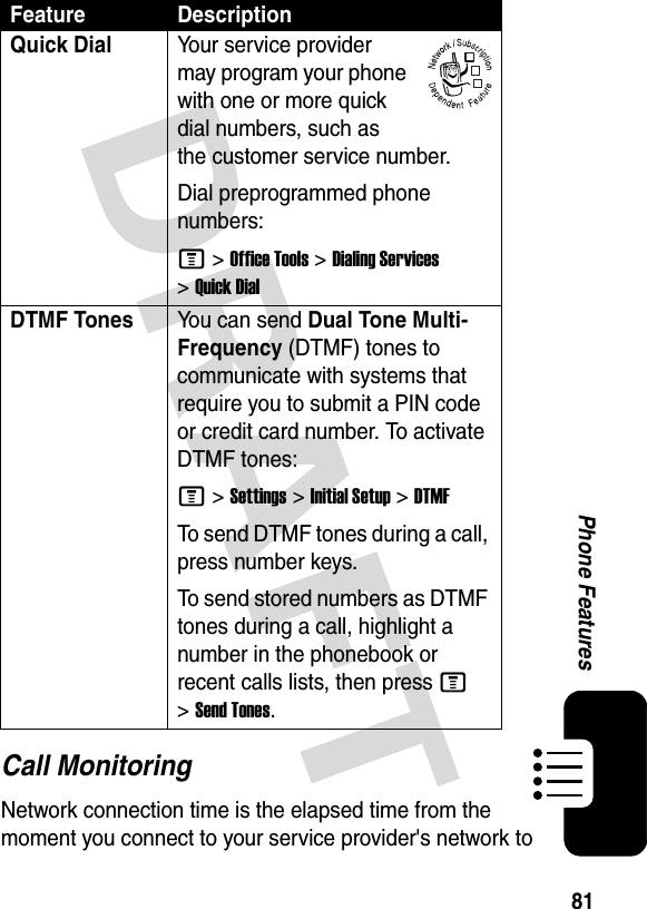 81Phone FeaturesCall MonitoringNetwork connection time is the elapsed time from the moment you connect to your service provider&apos;s network to Quick Dial Your service provider may program your phone with one or more quick dial numbers, such as the customer service number. Dial preprogrammed phone numbers:M &gt;Office Tools &gt;Dialing Services &gt;Quick DialDTMF Tones You can send Dual Tone Multi-Frequency (DTMF) tones to communicate with systems that require you to submit a PIN code or credit card number. To activate DTMF tones:M &gt;Settings &gt;Initial Setup &gt;DTMFTo send DTMF tones during a call, press number keys.To send stored numbers as DTMF tones during a call, highlight a number in the phonebook or recent calls lists, then press M &gt;Send Tones.Feature Description032380o