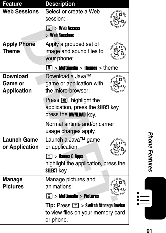 91Phone FeaturesWeb Sessions Select or create a Web session:M &gt;Web Access &gt;Web SessionsApply Phone ThemeApply a grouped set of image and sound files to your phone:M &gt;Multimedia &gt;Themes &gt; themeDownload Game or ApplicationDownload a Java™ game or application with the micro-browser:Press L, highlight the application, press the SELECTkey, press the DWNLOADkey.Normal airtime and/or carrier usage charges apply.Launch Game or Application Launch a Java™ game or application:M &gt;Games &amp; Apps, highlight the application, press the SELECTkeyManage PicturesManage pictures and animations:M &gt;Multimedia &gt;PicturesTip: Press M&gt;Switch Storage Device to view files on your memory card or phone.Feature Description032380o032380o032380o032380o032380o