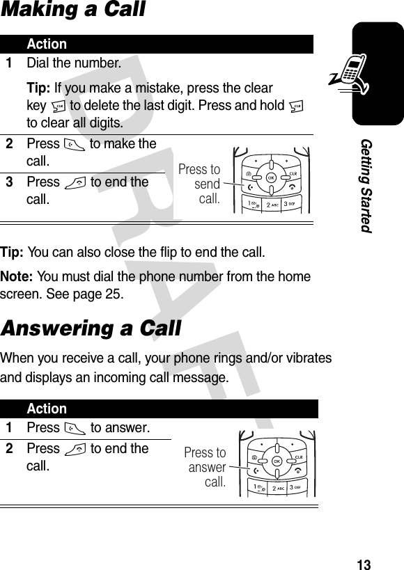 DRAFT 13Getting StartedMaking a CallTip: You can also close the flip to end the call.Note: You must dial the phone number from the home screen. See page 25.Answering a CallWhen you receive a call, your phone rings and/or vibrates and displays an incoming call message.Action1Dial the number.Tip: If you make a mistake, press the clear keyC to delete the last digit. Press and hold C to clear all digits.2Press N to make the call.3Press P to end the call.Action1Press N to answer.2Press P to end the call.Press to sendcall.Press to answer call.