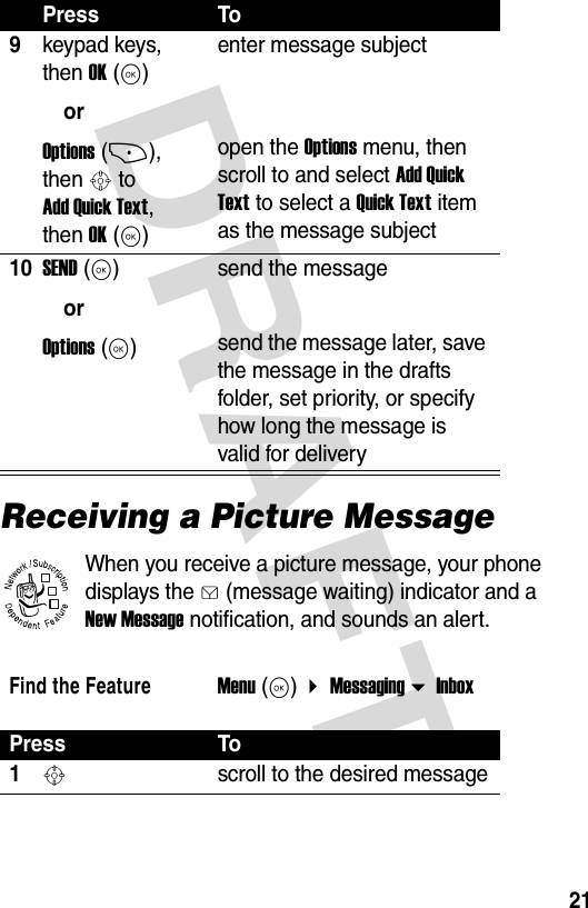 DRAFT 21Receiving a Picture MessageWhen you receive a picture message, your phone displays the g (message waiting) indicator and a New Message notification, and sounds an alert. 9keypad keys, then OK (K)orOptions (+), then S to Add Quick Text, then OK (K)enter message subject open the Options menu, then scroll to and select Add Quick Text to select a Quick Text item as the message subject10SEND (K)orOptions (K)send the messagesend the message later, save the message in the drafts folder, set priority, or specify how long the message is valid for deliveryFind the FeatureMenu (K)  Messaging  Inbox Press To1Sscroll to the desired messagePress To032380o