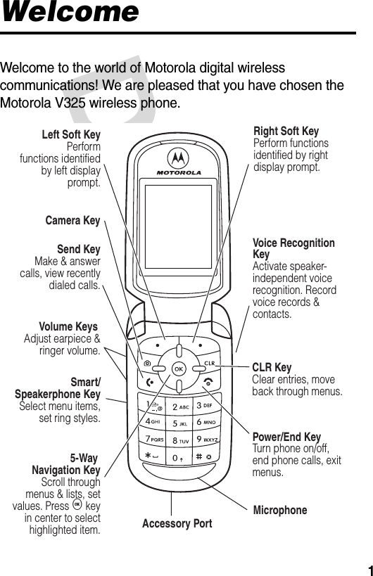 DRAFT 1WelcomeWelcome to the world of Motorola digital wireless communications! We are pleased that you have chosen the Motorola V325 wireless phone.Left Soft Key  Performfunctions identified by left display prompt.Camera KeySend Key  Make &amp; answer calls, view recently dialed calls.Volume Keys Adjust earpiece &amp; ringer volume.Smart/Speakerphone Key Select menu items,  set ring styles.                  5-Way   Navigation Key      Scroll through menus &amp; lists, set values. Press K key in center to select  highlighted item.Right Soft Key  Perform functions identified by right display prompt.Voice Recognition KeyActivate speaker-independent voice recognition. Record voice records &amp;  contacts.CLR KeyClear entries, moveback through menus.Power/End KeyTurn phone on/off, end phone calls, exit menus.MicrophoneAccessory Port