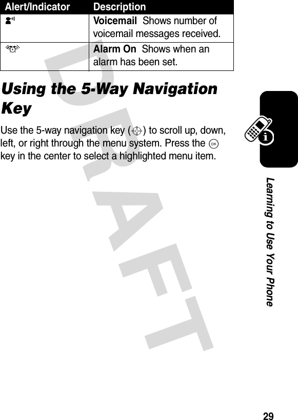 DRAFT 29Learning to Use Your PhoneUsing the 5-Way Navigation KeyUse the 5-way navigation key (S) to scroll up, down, left, or right through the menu system. Press the K key in the center to select a highlighted menu item. yVoicemail  Shows number of voicemail messages received.  uAlarm On  Shows when an alarm has been set.  Alert/Indicator Description