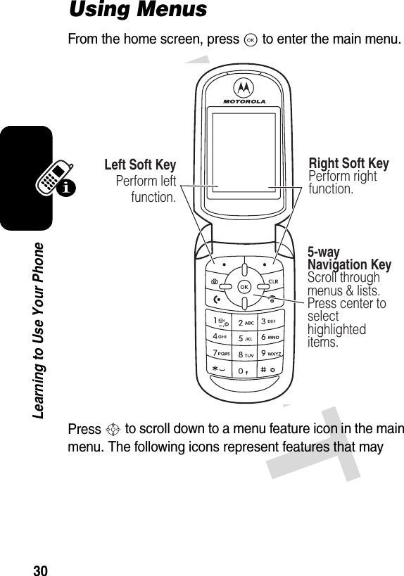 DRAFT 30Learning to Use Your PhoneUsing MenusFrom the home screen, press K to enter the main menu.Press S to scroll down to a menu feature icon in the main menu. The following icons represent features that may 5-way Navigation KeyScroll through menus &amp; lists. Press center to select highlighted items.Left Soft Key  Perform left function.Right Soft KeyPerform right function.