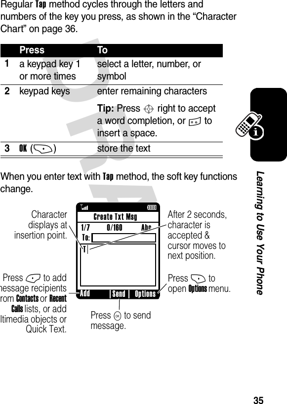 DRAFT 35Learning to Use Your PhoneRegular Tap method cycles through the letters and numbers of the key you press, as shown in the “Character Chart” on page 36.When you enter text with Tap method, the soft key functions change.Press To1a keypad key 1 or more timesselect a letter, number, or symbol2keypad keys enter remaining charactersTip: Press S right to accept a word completion, or # to insert a space.3OK(+) store the textß ÉAfter 2 seconds, character is accepted &amp; cursor moves to next position.Character displays at insertion point.Add Options SendCreate Txt Msg1/7         0/160          Abc To:TPress - to add message recipients rom Contacts or Recent Calls lists, or add ltimedia objects or Quick Text.Press + to open Options menu.Press K to send message.