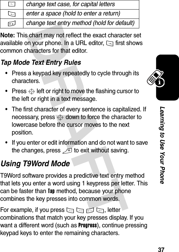 DRAFT 37Learning to Use Your PhoneNote: This chart may not reflect the exact character set available on your phone. In a URL editor, 1 first shows common characters for that editor.Tap Mode Text Entry Rules•Press a keypad key repeatedly to cycle through its characters.•Press S left or right to move the flashing cursor to the left or right in a text message.•The first character of every sentence is capitalized. If necessary, press S down to force the character to lowercase before the cursor moves to the next position.•If you enter or edit information and do not want to save the changes, press O to exit without saving.Using T9Word ModeT9Word software provides a predictive text entry method that lets you enter a word using 1 keypress per letter. This can be faster than Tap method, because your phone combines the key presses into common words.For example, if you press 7 7 6 4, letter combinations that match your key presses display. If you want a different word (such as Progress), continue pressing keypad keys to enter the remaining characters.0 change text case, for capital letters * enter a space (hold to enter a return) # change text entry method (hold for default) 