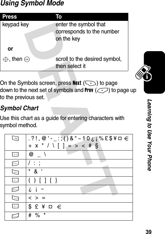 DRAFT 39Learning to Use Your PhoneUsing Symbol ModeOn the Symbols screen, press Next(+) to page down to the next set of symbols and Prev(-) to page up to the previous set.Symbol ChartUse this chart as a guide for entering characters with symbol method.Press Tokeypad keyorS, then Kenter the symbol that corresponds to the number on the keyscroll to the desired symbol, then select it1 . ? ! , @ &apos; - _ : ; ( ) &amp; “ ~ 1 0 ¿ ¡ % £ $ ¥     + x * / \ [ ] = &gt; &lt; # §2  @ _ \3  / : ;4  &quot; &amp; &apos;5  ( ) [ ] { }6  ¿ ¡ ~7  &lt; &gt; =8 $ £ ¥   9  # % *