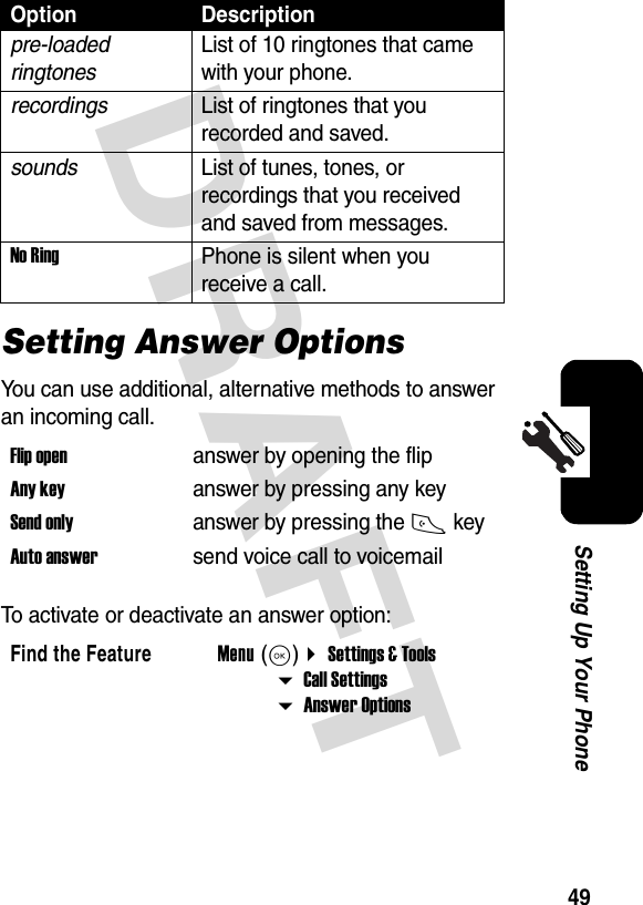 DRAFT 49Setting Up Your PhoneSetting Answer OptionsYou can use additional, alternative methods to answer an incoming call.To activate or deactivate an answer option:pre-loaded ringtonesList of 10 ringtones that came with your phone.recordings List of ringtones that you recorded and saved.sounds List of tunes, tones, or recordings that you received and saved from messages.No RingPhone is silent when you receive a call.Flip openanswer by opening the flipAny key answer by pressing any keySend onlyanswer by pressing the N keyAuto answersend voice call to voicemailFind the FeatureMenu (K) Settings &amp; Tools  Call Settings  Answer OptionsOption Description