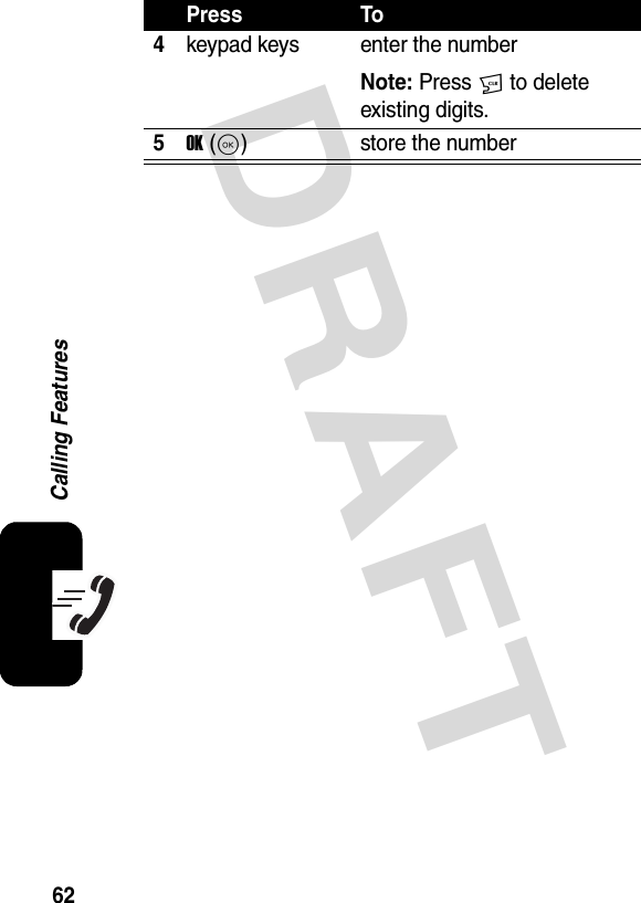 DRAFT62Calling Features4keypad keys enter the numberNote: Press C to delete existing digits.5OK (K)store the numberPress To