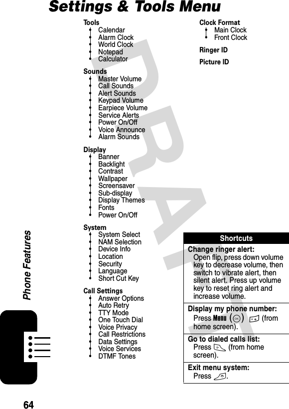 6464Phone FeaturesDRAFTSettings &amp; Tools MenuTools• Calendar•Alarm Clock• World Clock• Notepad•CalculatorSounds•Master Volume• Call Sounds• Alert Sounds• Keypad Volume• Earpiece Volume• Service Alerts• Power On/Off• Voice Announce• Alarm SoundsDisplay• Banner• Backlight• Contrast• Wallpaper• Screensaver• Sub-display• Display Themes• Fonts• Power On/OffSystem• System Select• NAM Selection•Device Info• Location• Security• Language• Short Cut KeyCall Settings• Answer Options• Auto Retry• TTY Mode• One Touch Dial• Voice Privacy• Call Restrictions• Data Settings• Voice Services• DTMF TonesClock Format• Main Clock• Front ClockRinger IDPicture IDShortcutsChange ringer alert:Open flip, press down volume key to decrease volume, then switch to vibrate alert, then silent alert. Press up volume key to reset ring alert and increase volume.Display my phone number:Press Menu (K)  # (from home screen).Go to dialed calls list:Press N (from home screen).Exit menu system:Press O.