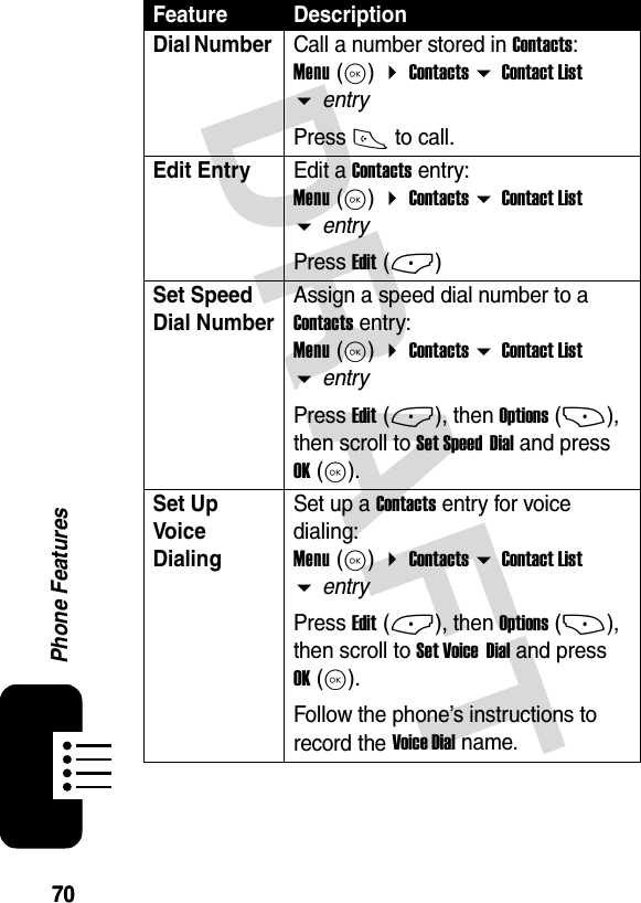 7070Phone FeaturesDRAFTDial Number Call a number stored in Contacts: Menu (K)  Contacts  Contact List  entryPress N to call.Edit Entry Edit a Contacts entry: Menu (K)  Contacts  Contact List  entryPress Edit (-)Set Speed Dial NumberAssign a speed dial number to a Contacts entry: Menu (K)  Contacts  Contact List  entryPress Edit (-), then Options (+), then scroll to Set Speed  Dial and press OK (K).Set Up Voice DialingSet up a Contacts entry for voice dialing: Menu (K)  Contacts  Contact List  entryPress Edit (-), then Options (+), then scroll to Set Voice  Dial and press OK (K). Follow the phone’s instructions to record the Voice Dial name.Feature Description