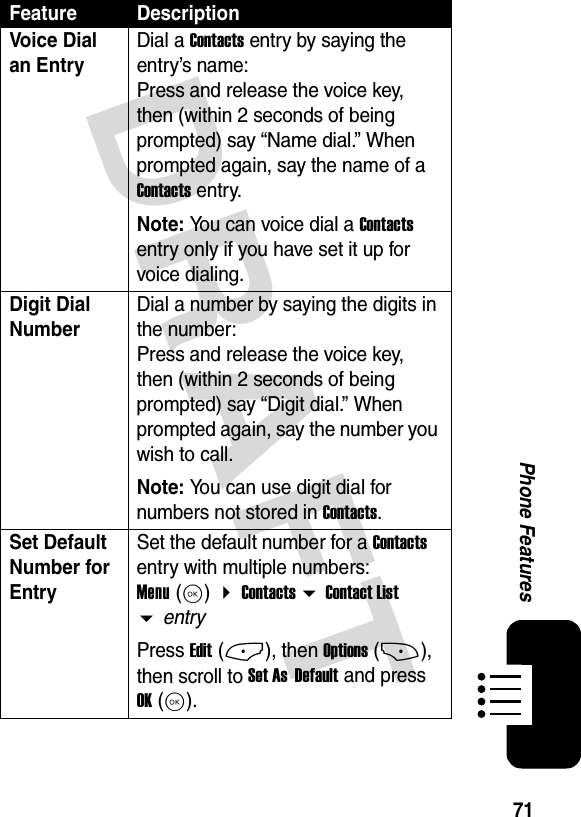 71Phone FeaturesDRAFTVoice Dial an EntryDial a Contacts entry by saying the entry’s name: Press and release the voice key, then (within 2 seconds of being prompted) say “Name dial.” When prompted again, say the name of a Contacts entry.Note: You can voice dial a Contacts entry only if you have set it up for voice dialing.Digit Dial Number Dial a number by saying the digits in the number: Press and release the voice key, then (within 2 seconds of being prompted) say “Digit dial.” When prompted again, say the number you wish to call.Note: You can use digit dial for numbers not stored in Contacts.Set Default Number for EntrySet the default number for a Contacts entry with multiple numbers: Menu (K)  Contacts  Contact List  entryPress Edit (-), then Options (+), then scroll to Set As  Default and press OK (K). Feature Description