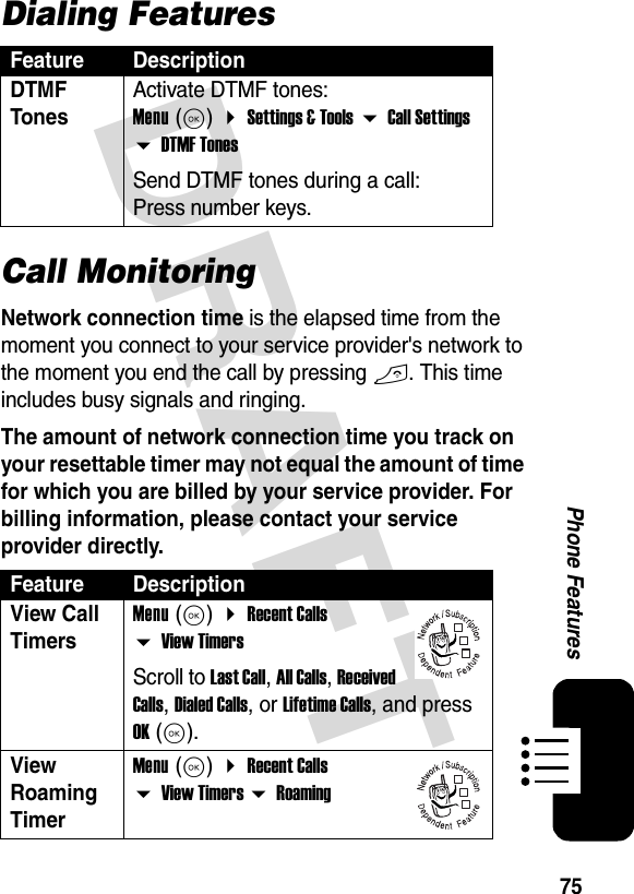 75Phone FeaturesDRAFTDialing FeaturesCall MonitoringNetwork connection time is the elapsed time from the moment you connect to your service provider&apos;s network to the moment you end the call by pressing O. This time includes busy signals and ringing.The amount of network connection time you track on your resettable timer may not equal the amount of time for which you are billed by your service provider. For billing information, please contact your service provider directly.Feature DescriptionDTMF Tones Activate DTMF tones: Menu (K)  Settings &amp; Tools  Call Settings  DTMF TonesSend DTMF tones during a call: Press number keys.Feature DescriptionView Call TimersMenu (K)  Recent Calls  View TimersScroll to Last Call, All Calls, Received Calls, Dialed Calls, or Lifetime Calls, and press OK (K).View Roaming TimerMenu (K)  Recent Calls  View Timers  Roaming032380o032380o