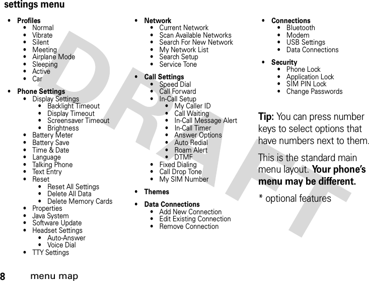 8menu mapsettings menu•Profiles•Normal•Vibrate• Silent• Meeting• Airplane Mode• Sleeping •Active•Car• Phone Settings• Display Settings• Backlight Timeout• Display Timeout• Screensaver Timeout• Brightness•BatteryMeter•BatterySave•Time&amp;Date• Language• Talking Phone•TextEntry•Reset• Reset All Settings• Delete All Data• Delete Memory Cards• Properties• Java System• Software Update• Headset Settings• Auto-Answer•VoiceDial• TTY Settings•Network• Current Network• Scan Available Networks• Search For New Network•MyNetworkList• Search Setup• Service Tone• Call Settings• Speed Dial•CallForward•In-Call Setup•MyCallerID• Call Waiting• In-Call Message Alert• In-Call Timer• Answer Options• Auto Redial•RoamAlert•DTMF• Fixed Dialing• Call Drop Tone• My SIM Number• Themes• Data Connections• Add New Connection• Edit Existing Connection• Remove Connection• Connections• Bluetooth• Modem• USB Settings• Data Connections•Security• Phone Lock• Application Lock•SIMPINLock• Change PasswordsTip: You can press number keys to select options that have numbers next to them.This is the standard main menu layout. Your phone’s menu may be different.* optional features