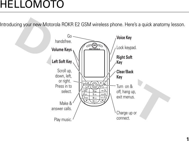 1HELLOMOTOIntroducing your new Motorola ROKR E2 GSM wireless phone. Here’s a quick anatomy lesson.Scroll up, down, left, or right. Press in to select.Right Soft KeyVoice KeyClear/Back KeyTurn  on &amp; off, hang up, exit menus.Left Soft KeyVolume KeysCharge up or connect.Play music.Lock keypad.Go handsfree.Make &amp; answer calls.