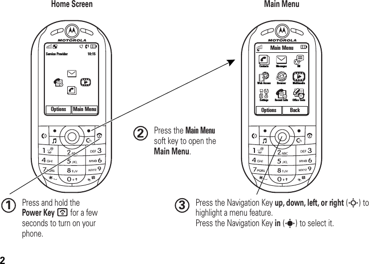 2Main MenuOptions BackOptions Main MenuService Provider 10:15 ContactsSettingsWeb AccessIMOffice ToolsMultimediaMessagesRecent CallsBrowserHome Screen Main MenuPress and hold the Power Key u for a few seconds to turn on your phone.1Press the Navigation Key up, down, left, or right (S) to highlight a menu feature. Press the Navigation Key in (s) to select it.3Press the Main Menusoft key to open theMain Menu.2