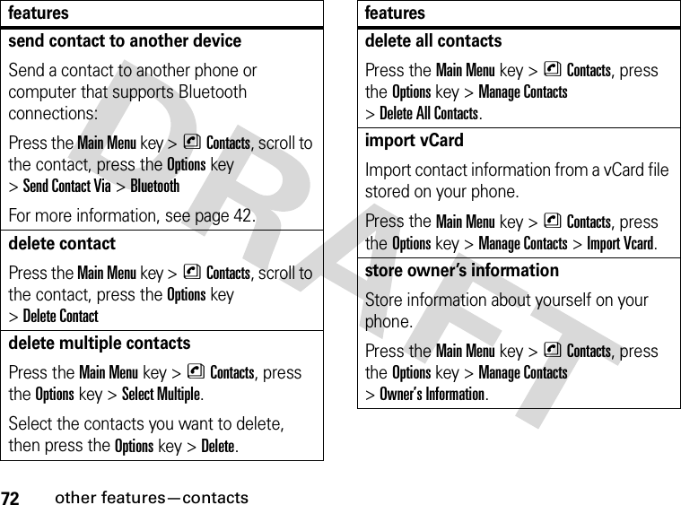 72other features—contactssend contact to another deviceSend a contact to another phone or computer that supports Bluetooth connections:Press the Main Menu key &gt;nContacts, scroll to the contact, press the Options key &gt;Send Contact Via &gt;BluetoothFor more information, see page 42.delete contactPress the Main Menu key &gt;nContacts, scroll to the contact, press the Options key &gt;Delete Contactdelete multiple contactsPress the Main Menu key &gt;nContacts, press the Options key &gt;Select Multiple.Select the contacts you want to delete, then press the Options key &gt;Delete.featuresdelete all contactsPress the Main Menu key &gt;nContacts, press the Options key &gt;Manage Contacts &gt;Delete All Contacts.import vCardImport contact information from a vCard file stored on your phone.Press the Main Menu key &gt;nContacts, press the Options key &gt;Manage Contacts &gt;Import Vcard.store owner’s informationStore information about yourself on your phone.Press the Main Menu key &gt;nContacts, press the Options key &gt;Manage Contacts &gt;Owner’s Information.features