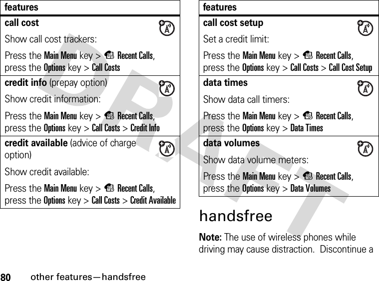 80other features—handsfreehandsfreeNote: The use of wireless phones while driving may cause distraction.  Discontinue a call costShow call cost trackers:Press the Main Menu key &gt;sRecent Calls, press the Options key &gt;Call Costscredit info (prepay option)Show credit information:Press the Main Menu key &gt;sRecent Calls, press the Options key &gt;Call Costs &gt;Credit Infocredit available (advice of charge option)Show credit available:Press the Main Menu key &gt;sRecent Calls, press the Options key &gt;Call Costs &gt;Credit Availablefeaturescall cost setupSet a credit limit:Press the Main Menu key &gt;sRecent Calls, press the Options key &gt;Call Costs &gt;Call Cost Setupdata timesShow data call timers:Press the Main Menu key &gt;sRecent Calls, press the Options key &gt;Data Timesdata volumesShow data volume meters:Press the Main Menu key &gt;sRecent Calls, press the Options key &gt;Data Volumesfeatures