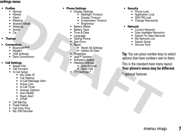 menu map7settings menu•Profiles•Normal• Vibrate• Silent• Meeting• Airplane Mode• Sleeping •Active•Car•Themes• Connections• Bluetooth™™• Modem• USB Settings• Data Connections• Call Settings• Speed Dial•CallForward• In-Call Setup• My Caller ID• Call Waiting• In-Call Message Alert• Active Line• In-Call Timer• Answer Options• Auto Redial•RoamAlert•DTMF• Call Barring• Fixed Dialing• Call Drop Tone• My SIM Number• Phone Settings• Display Settings• Backlight Timeout• Display Timeout• Screensaver Timeout• Brightness• Battery Meter• Battery Save•Time&amp;Date• Language• Talking Phone•TextEntry• Reset• Reset All Settings• Delete All Data• Properties• Java™ System• Software Update• Headset Settings• Auto-Answer• Voice Dial• TTY Settings *•Security• Phone Lock• Application Lock•SIMPINLock• Change Passwords•Network• Current Network• Scan Available Networks• Search For New Network• My Network List• Search Setup• Service ToneTip: You can press number keys to select options that have numbers next to them.This is the standard main menu layout. Your phone’s menu may be different.* optional features