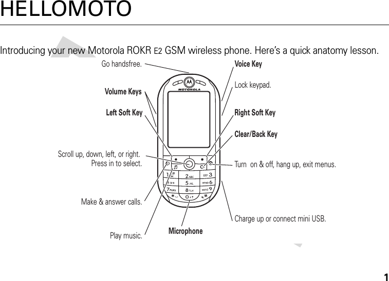 1HELLOMOTOIntroducing your new Motorola ROKRE2GSM wireless phone. Here’s a quick anatomy lesson.Scroll up, down, left, or right. Press in to select.Right Soft KeyVoice KeyClear/Back KeyMicrophoneTurn  on &amp; off, hang up, exit menus.Left Soft KeyVolume KeysCharge up or connect mini USB.Play music.Lock keypad.Go handsfree.Make &amp; answer calls.