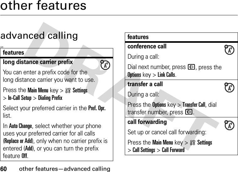 60other features—advanced callingother featuresadvanced calling&lt;=0&gt;featureslong distance carrier prefixYou can enter a prefix code for the long distance carrier you want to use. Press the Main Menu key &gt;wSettings &gt;In-Call Setup &gt;Dialing PrefixSelect your preferred carrier in the Pref. Opr. list.In Auto Change, select whether your phone uses your preferred carrier for all calls (Replace or Add), only when no carrier prefix is entered (Add), or you can turn the prefix feature Off.conference callDuring a call:Dial next number, press N, press the Options key &gt;Link Calls.transfer a callDuring a call:Press the Options key &gt;Transfer Call, dial transfer number, pressN.call forwardingSet up or cancel call forwarding:Press the Main Menu key &gt;wSettings &gt;Call Settings &gt;Call Forwardfeatures