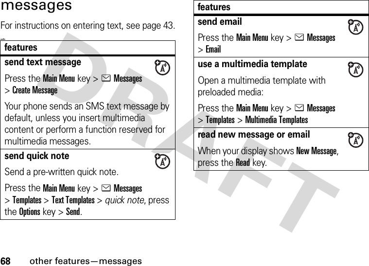 68other features—messagesmessagesFor instructions on entering text, see page 43.&lt;=0&gt;featuressend text messagePress the Main Menu key &gt;eMessages &gt;Create MessageYour phone sends an SMS text message by default, unless you insert multimedia content or perform a function reserved for multimedia messages.send quick noteSend a pre-written quick note.Press the Main Menu key &gt;eMessages &gt;Templates &gt;Text Templates &gt; quick note, press the Options key &gt;Send.send emailPress the Main Menu key &gt;eMessages &gt;Emailuse a multimedia templateOpen a multimedia template with preloaded media:Press the Main Menu key &gt;eMessages &gt;Templates &gt;Multimedia Templatesread new message or emailWhen your display shows New Message, press the Readkey.features