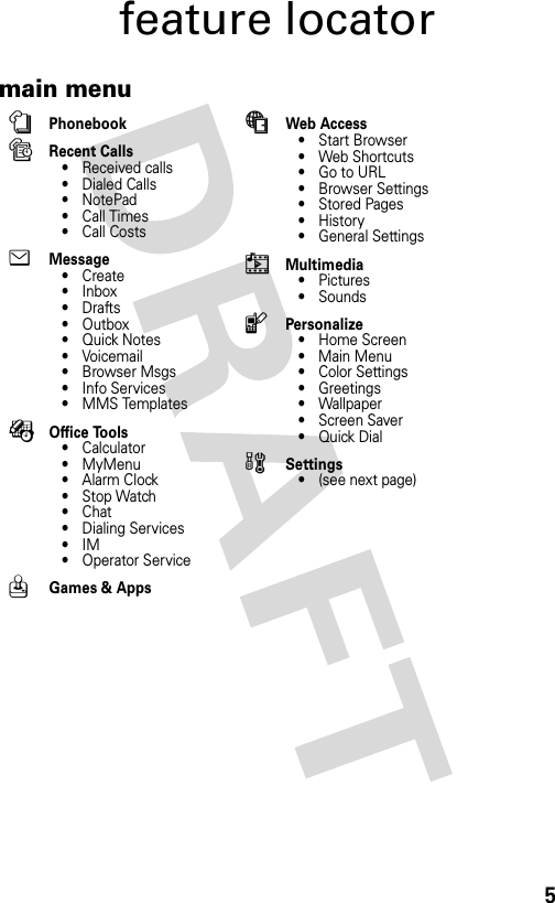 5feature locatormain menunPhonebooksRecent Calls• Received calls• Dialed Calls• NotePad• Call Times• Call CostseMessage•Create• Inbox•Drafts•Outbox•Quick Notes•Voicemail•Browser Msgs• Info Services•MMS TemplatesÉOffice Tools•Calculator• MyMenu•Alarm Clock• Stop Watch•Chat• Dialing Services•IM• Operator ServiceQGames &amp; AppsáWeb Access• Start Browser•Web Shortcuts•Go to URL• Browser Settings• Stored Pages•History• General SettingshMultimedia•Pictures• SoundslPersonalize• Home Screen• Main Menu• Color Settings•Greetings• Wallpaper• Screen Saver•Quick Dialw Settings• (see next page)