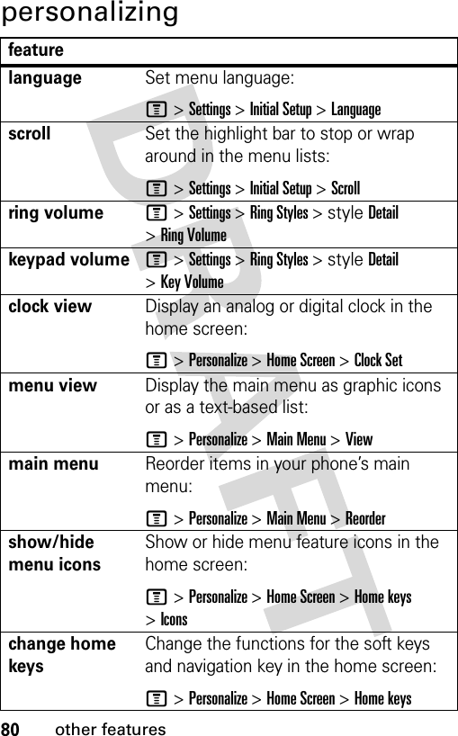 80other featurespersonalizingfeaturelanguageSet menu language:M &gt; Settings &gt; Initial Setup &gt; LanguagescrollSet the highlight bar to stop or wrap around in the menu lists:M &gt; Settings &gt; Initial Setup &gt; Scrollring volumeM &gt; Settings &gt; Ring Styles &gt; style Detail &gt; Ring Volumekeypad volumeM &gt; Settings &gt; Ring Styles &gt; style Detail &gt; Key Volumeclock viewDisplay an analog or digital clock in the home screen:M &gt; Personalize &gt; Home Screen &gt; Clock Setmenu viewDisplay the main menu as graphic icons or as a text-based list:M &gt; Personalize &gt; Main Menu &gt; Viewmain menuReorder items in your phone’s main menu:M &gt; Personalize &gt; Main Menu &gt; Reordershow/hide menu iconsShow or hide menu feature icons in the home screen:M &gt; Personalize &gt; Home Screen &gt; Home keys &gt; Iconschange home keysChange the functions for the soft keys and navigation key in the home screen:M &gt; Personalize &gt; Home Screen &gt; Home keys