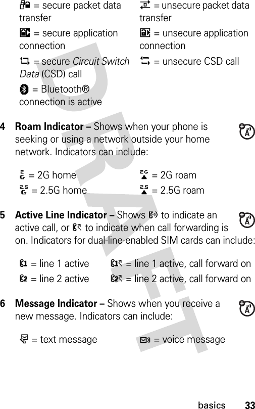 33basics4 Roam Indicator – Shows when your phone is seeking or using a network outside your home network. Indicators can include:5 Active Line Indicator – Shows ? to indicate an active call, or &gt; to indicate when call forwarding is on. Indicators for dual-line-enabled SIM cards can include:6 Message Indicator – Shows when you receive a new message. Indicators can include:4= secure packet data transfer7= unsecure packet data transfer3= secure application connection6= unsecure application connection2= secure Circuit Switch Data (CSD) call5= unsecure CSD callà= Bluetooth® connection is active:= 2G home;= 2G roam8= 2.5G home9= 2.5G roam@= line 1 activeA= line 1 active, call forward onB= line 2 activeC= line 2 active, call forward onr= text messaget= voice message