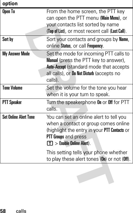 58callsoptionOpen ToFrom the home screen, the PTT key can open the PTT menu (Main Menu), or your contacts list sorted by name (Top of List), or most recent call (Last Call).Sort bySort your contacts and groups by Name, online Status, or call Frequency.My Answer ModeSet the mode for incoming PTT calls to Manual (press the PTT key to answer), Auto-Accept (standard mode that accepts all calls), or Do Not Disturb (accepts no calls).Tone VolumeSet the volume for the tone you hear when it is your turn to speak.PTT SpeakerTurn the speakerphone On or Off for PTT calls.Set Online Alert ToneYou can set an online alert to tell you when a contact or group comes online (highlight the entry in your PTT Contacts or PTT Groups and press M&gt;Enable Online Alert).This setting tells your phone whether to play these alert tones (On) or not (Off).