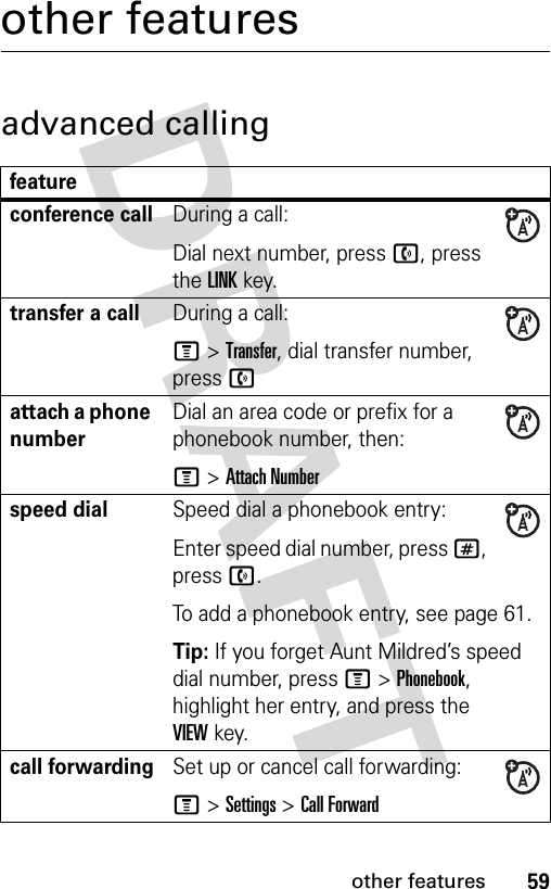 59other featuresother featuresadvanced callingfeatureconference callDuring a call:Dial next number, press n, press the LINKkey.transfer a callDuring a call:M &gt;Transfer, dial transfer number, press nattach a phone numberDial an area code or prefix for a phonebook number, then:M &gt;Attach Numberspeed dialSpeed dial a phonebook entry:Enter speed dial number, press #, press n.To add a phonebook entry, see page 61.Tip: If you forget Aunt Mildred’s speed dial number, press M&gt;Phonebook, highlight her entry, and press the VIEWkey.call forwardingSet up or cancel call forwarding:M &gt;Settings &gt;Call Forward