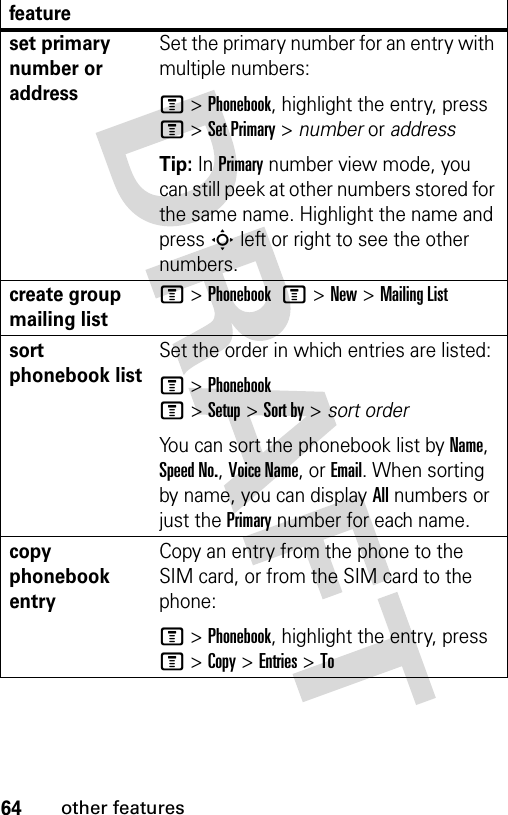 64other featuresset primary number or addressSet the primary number for an entry with multiple numbers:M &gt;Phonebook, highlight the entry, press M &gt;Set Primary &gt; number or addressTip: In Primary number view mode, you can still peek at other numbers stored for the same name. Highlight the name and press S left or right to see the other numbers.create group mailing listM &gt;Phonebook M&gt;New&gt;Mailing Listsort phonebook listSet the order in which entries are listed:M &gt;Phonebook M&gt;Setup&gt;Sort by&gt;sort orderYou can sort the phonebook list by Name, Speed No., Voice Name, or Email. When sorting by name, you can display All numbers or just the Primary number for each name.copy phonebook entryCopy an entry from the phone to the SIM card, or from the SIM card to the phone:M &gt;Phonebook, highlight the entry, press M &gt;Copy &gt;Entries &gt;Tofeature