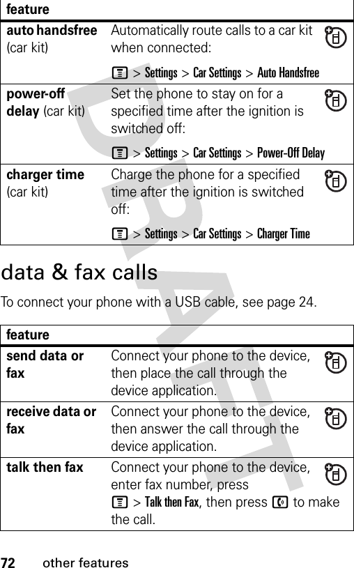 72other featuresdata &amp; fax callsTo connect your phone with a USB cable, see page 24.auto handsfree (car kit)Automatically route calls to a car kit when connected:M &gt;Settings &gt;Car Settings &gt;Auto Handsfreepower-off delay (car kit)Set the phone to stay on for a specified time after the ignition is switched off:M &gt;Settings &gt;Car Settings &gt;Power-Off Delaycharger time (car kit)Charge the phone for a specified time after the ignition is switched off:M &gt;Settings &gt;Car Settings &gt;Charger Timefeaturesend data or faxConnect your phone to the device, then place the call through the device application.receive data or faxConnect your phone to the device, then answer the call through the device application.talk then faxConnect your phone to the device, enter fax number, press M&gt;Talk then Fax, then press n to make the call.feature