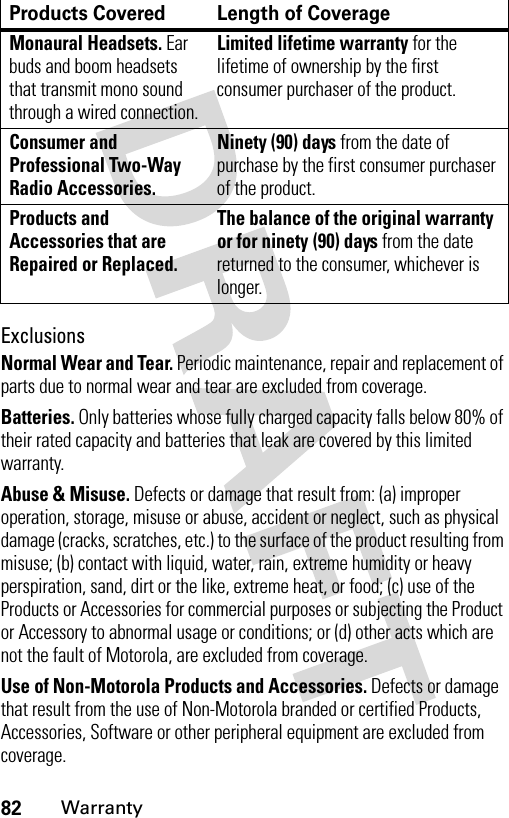 82WarrantyExclusionsNormal Wear and Tear. Periodic maintenance, repair and replacement of parts due to normal wear and tear are excluded from coverage.Batteries. Only batteries whose fully charged capacity falls below 80% of their rated capacity and batteries that leak are covered by this limited warranty.Abuse &amp; Misuse. Defects or damage that result from: (a) improper operation, storage, misuse or abuse, accident or neglect, such as physical damage (cracks, scratches, etc.) to the surface of the product resulting from misuse; (b) contact with liquid, water, rain, extreme humidity or heavy perspiration, sand, dirt or the like, extreme heat, or food; (c) use of the Products or Accessories for commercial purposes or subjecting the Product or Accessory to abnormal usage or conditions; or (d) other acts which are not the fault of Motorola, are excluded from coverage.Use of Non-Motorola Products and Accessories. Defects or damage that result from the use of Non-Motorola branded or certified Products, Accessories, Software or other peripheral equipment are excluded from coverage.Monaural Headsets. Ear buds and boom headsets that transmit mono sound through a wired connection.Limited lifetime warranty for the lifetime of ownership by the first consumer purchaser of the product.Consumer and Professional Two-Way Radio Accessories. Ninety (90) days from the date of purchase by the first consumer purchaser of the product.Products and Accessories that are Repaired or Replaced. The balance of the original warranty or for ninety (90) days from the date returned to the consumer, whichever is longer.Products Covered Length of Coverage