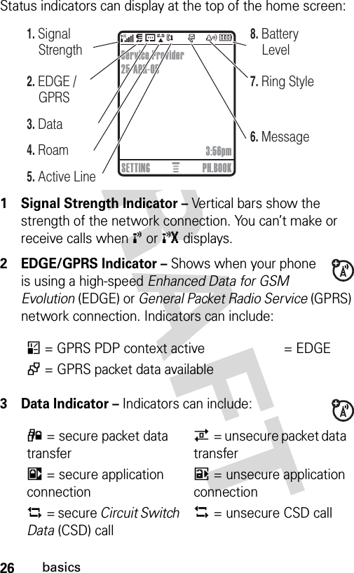 26basicsStatus indicators can display at the top of the home screen: 1 Signal Strength Indicator – Vertical bars show the strength of the network connection. You can’t make or receive calls when ! or ) displays.2 EDGE/GPRS Indicator – Shows when your phone is using a high-speed Enhanced Data for GSM Evolution (EDGE) or General Packet Radio Service (GPRS) network connection. Indicators can include:3 Data Indicator – Indicators can include:*= GPRS PDP context activeÈ= EDGE+= GPRS packet data available4= secure packet data transfer7= unsecure packet data transfer3= secure application connection6= unsecure application connection2= secure Circuit Switch Data (CSD) call5= unsecure CSD call040079b5. Active Line6. Message7. Ring Style8. Battery Level4. Roam3. Data2. EDGE / GPRS1. Signal StrengthService Provider3:56pmSETTING PH.BOOK25-APR-05