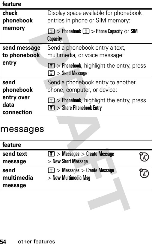 54other featuresmessagescheck phonebook memoryDisplay space available for phonebook entries in phone or SIM memory:M &gt; Phonebook M &gt; Phone Capacity or SIM Capacitysend message to phonebook entrySend a phonebook entry a text, multimedia, or voice message: M &gt;Phonebook, highlight the entry, press M &gt;Send Messagesend phonebook entry over data connectionSend a phonebook entry to another phone, computer, or device:M &gt;Phonebook, highlight the entry, press M &gt;Share Phonebook Entryfeaturesend text messageM &gt;Messages &gt;Create Message &gt;New Short Messagesend multimedia messageM &gt;Messages &gt;Create Message &gt;New Multimedia Msgfeature