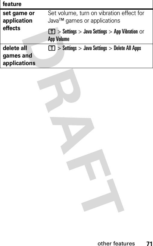 71other featuresset game or application effectsSet volume, turn on vibration effect for Java™ games or applicationsM &gt; Settings &gt; Java Settings &gt; App Vibration or App Volumedelete all games and applicationsM &gt; Settings &gt; Java Settings &gt; Delete All Appsfeature