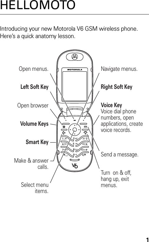 1HELLOMOTOIntroducing your new Motorola V6 GSM wireless phone. Here’s a quick anatomy lesson.Left Soft KeyNavigate menus.Open menus.Select menuitems.Volume KeysOpen browserSmart KeyVoice KeyVoice dial phone numbers, open applications, create voice records.Right Soft KeyTurn  on &amp; off,hang up, exit menus.Make &amp; answer calls.Send a message.