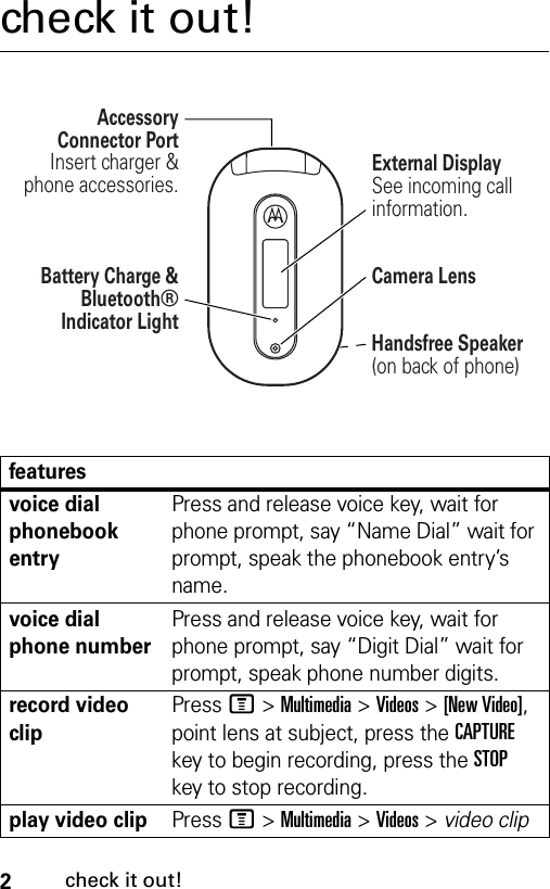 2check it out!check it out!featuresvoice dial phonebook entryPress and release voice key, wait for phone prompt, say “Name Dial” wait for prompt, speak the phonebook entry’s name.voice dial phone numberPress and release voice key, wait for phone prompt, say “Digit Dial” wait for prompt, speak phone number digits.record video clipPress M&gt;Multimedia &gt;Videos &gt;[New Video], point lens at subject, press the CAPTURE key to begin recording, press the STOP key to stop recording.play video clipPress M&gt;Multimedia &gt;Videos &gt; video clipBattery Charge &amp;Bluetooth®Indicator LightAccessory Connector PortInsert charger &amp; phone accessories.Handsfree Speaker(on back of phone)Camera LensExternal DisplaySee incoming call information.