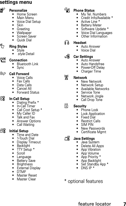 7feature locatorsettings menulPersonalize• Home Screen• Main Menu• Voice Dial Setup•Skin• Greeting• Wallpaper • Screen Saver•Quick DialtRing Styles•Style•style DetailLConnection• Bluetooth Link•SyncH Call Forward•Voice Calls• Fax Calls• Data Calls• Cancel All• Forward StatusUIn-Call Setup• Dialing Prefix *• In-Call Timer• Call Cost Setup *•My Caller ID• Talk and Fax• Answer Options• Call WaitingZInitial Setup• Time and Date• 1-Touch Dial• Display Timeout• Backlight• TTY Setup *•Scroll• Language•Battery Save• Brightness• External Display•DTMF• Master Reset•Master ClearmPhone Status•My Tel. Numbers• Credit Info/Available *• Active Line *•Battery Meter• Software Update *• Voice Dial Languages• Other InformationSHeadset• Auto Answer•Voice DialJCar Settings• Auto Answer• Auto Handsfree• Power-Off Delay• Charger TimejNetwork•New Network•Network Setup•Available Networks• Service Tone• Network Jingle• Call Drop ToneuSecurity• Phone Lock• Lock Application•Fixed Dial• Restrict Calls• SIM PIN• New Passwords• Certificate MgmtcJava Settings• Java System• Delete All Apps•App Vibration•App Volume• App Priority *• App Backlight• Set Standby App *•DNS IP ** optional features 