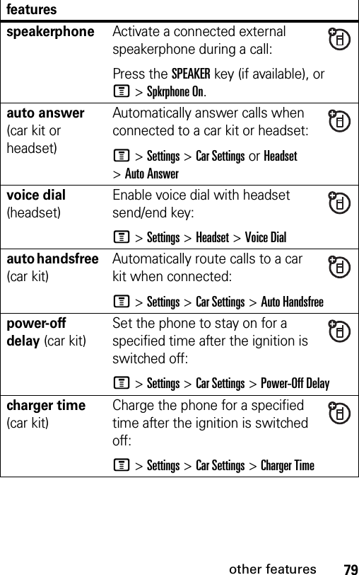 79other featuresfeaturesspeakerphoneActivate a connected external speakerphone during a call:Press the SPEAKERkey (if available), or M&gt;Spkrphone On.auto answer (car kit or headset)Automatically answer calls when connected to a car kit or headset:M &gt;Settings &gt;Car Settings or Headset &gt;Auto Answervoice dial (headset)Enable voice dial with headset send/end key:M &gt;Settings &gt;Headset &gt;Voice Dialauto handsfree (car kit)Automatically route calls to a car kit when connected:M &gt;Settings &gt;Car Settings &gt;Auto Handsfreepower-off delay (car kit)Set the phone to stay on for a specified time after the ignition is switched off:M &gt;Settings &gt;Car Settings &gt;Power-Off Delaycharger time (car kit)Charge the phone for a specified time after the ignition is switched off:M &gt;Settings &gt;Car Settings &gt;Charger Time