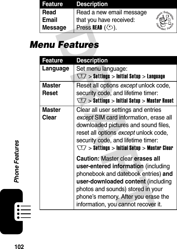 DRAFT 102Phone FeaturesMenu FeaturesRead Email Message Read a new email message that you have received:Press READ(+).Feature DescriptionLanguage Set menu language:M &gt;Settings &gt;Initial Setup &gt;LanguageMaster Reset Reset all options except unlock code, security code, and lifetime timer:M &gt;Settings &gt;Initial Setup &gt;Master ResetMaster Clear Clear all user settings and entries except SIM card information, erase all downloaded pictures and sound files, reset all options except unlock code, security code, and lifetime timer:M &gt;Settings &gt;Initial Setup &gt;Master ClearCaution: Master clear erases all user-entered information (including phonebook and datebook entries) and user-downloaded content (including photos and sounds) stored in your phone’s memory. After you erase the information, you cannot recover it.Feature Description032380o