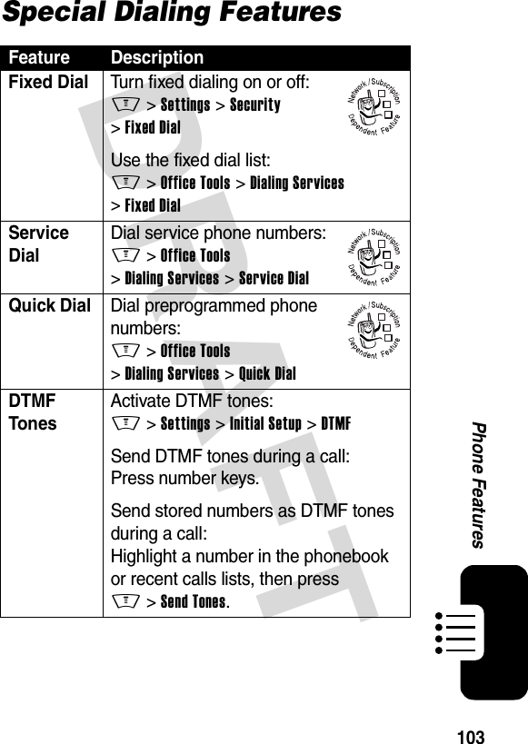 DRAFT 103Phone FeaturesSpecial Dialing FeaturesFeature DescriptionFixed Dial  Turn fixed dialing on or off:M &gt;Settings &gt;Security &gt;Fixed DialUse the fixed dial list:M &gt;Office Tools &gt;Dialing Services &gt;Fixed DialService Dial Dial service phone numbers:M &gt;Office Tools &gt;Dialing Services &gt;Service DialQuick Dial  Dial preprogrammed phone numbers:M &gt;Office Tools &gt;Dialing Services &gt;Quick DialDTMF Tones Activate DTMF tones:M &gt;Settings &gt;Initial Setup &gt;DTMFSend DTMF tones during a call:Press number keys.Send stored numbers as DTMF tones during a call:Highlight a number in the phonebook or recent calls lists, then press M&gt;Send Tones.032380o032380o032380o