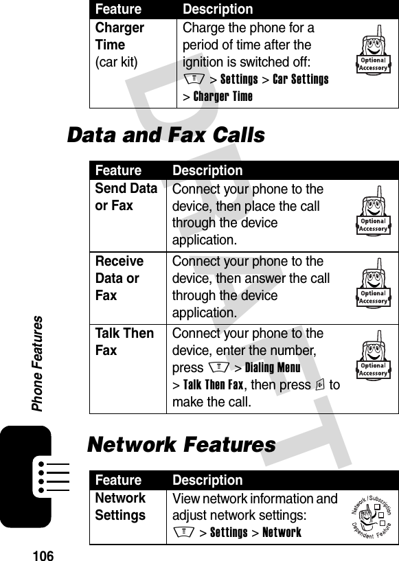 DRAFT 106Phone FeaturesData and Fax CallsNetwork FeaturesCharger Time(car kit)Charge the phone for a period of time after the ignition is switched off:M &gt;Settings &gt;Car Settings &gt;Charger TimeFeature DescriptionSend Data or Fax Connect your phone to the device, then place the call through the device application.Receive Data or Fax Connect your phone to the device, then answer the call through the device application.Talk Then Fax Connect your phone to the device, enter the number, press M &gt;Dialing Menu &gt;Talk Then Fax, then press N to make the call.Feature DescriptionNetwork Settings View network information and adjust network settings:M &gt;Settings &gt;NetworkFeature Description032380o