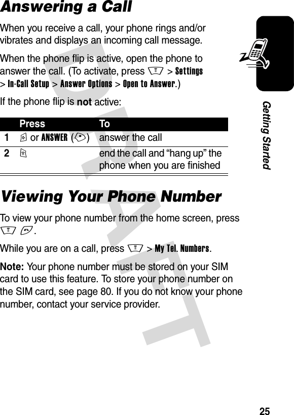 DRAFT 25Getting StartedAnswering a CallWhen you receive a call, your phone rings and/or vibrates and displays an incoming call message.When the phone flip is active, open the phone to answer the call. (To activate, press M &gt;Settings &gt;In-Call Setup &gt;Answer Options &gt;Open to Answer.)If the phone flip is not active:Viewing Your Phone NumberTo view your phone number from the home screen, press M#.While you are on a call, press M &gt;My Tel. Numbers.Note: Your phone number must be stored on your SIM card to use this feature. To store your phone number on the SIM card, see page 80. If you do not know your phone number, contact your service provider.Press To1N or ANSWER(+) answer the call2O  end the call and “hang up” the phone when you are finished