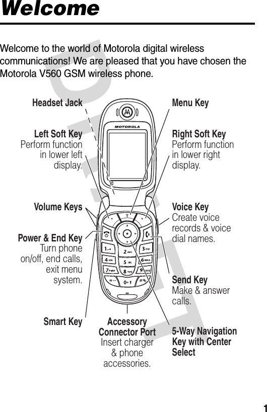 DRAFT 1WelcomeWelcome to the world of Motorola digital wireless communications! We are pleased that you have chosen the Motorola V560 GSM wireless phone.Left Soft KeyPerform function in lower left display.Voice KeyCreate voice records &amp; voice dial names.Headset JackVolume KeysSmart Key 5-Way Navigation Key with Center SelectMenu KeyRight Soft KeyPerform function in lower right display.Power &amp; End KeyTurn phone on/off, end calls, exit menu system.Accessory Connector PortInsert charger &amp; phone accessories.Send KeyMake &amp; answer calls.