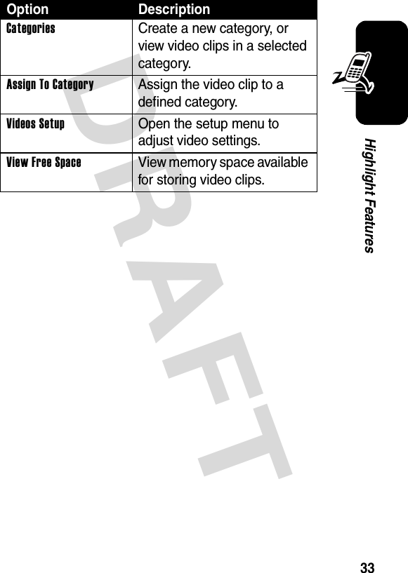 DRAFT 33Highlight FeaturesCategories  Create a new category, or view video clips in a selected category.Assign To Category  Assign the video clip to a defined category.Videos Setup  Open the setup menu to adjust video settings.View Free Space  View memory space available for storing video clips.Option Description