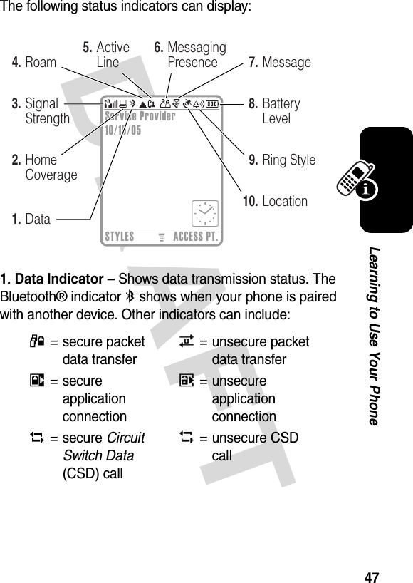 DRAFT 47Learning to Use Your PhoneThe following status indicators can display:1. Data Indicator – Shows data transmission status. The Bluetooth® indicator à shows when your phone is paired with another device. Other indicators can include:4= secure packet data transfer7= unsecure packet data transfer3= secure application connection6= unsecure application connection2= secure Circuit Switch Data (CSD) call5= unsecure CSD callService Provider10/15/05STYLES ACCESS PT.3.Signal Strength8.Battery Level2.Home Coverage9.Ring Style1.Data6.Messaging Presence7.Message4.Roam10.Location5.Active Line