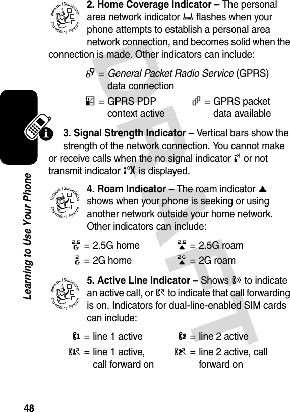 DRAFT 48Learning to Use Your Phone2. Home Coverage Indicator – The personal area network indicator ò flashes when your phone attempts to establish a personal area network connection, and becomes solid when the connection is made. Other indicators can include:3. Signal Strength Indicator – Vertical bars show the strength of the network connection. You cannot make or receive calls when the no signal indicator ! or not transmit indicator ) is displayed.4. Roam Indicator – The roam indicator ã shows when your phone is seeking or using another network outside your home network. Other indicators can include:5. Active Line Indicator – Shows ? to indicate an active call, or &gt; to indicate that call forwarding is on. Indicators for dual-line-enabled SIM cards can include:+=General Packet Radio Service (GPRS) data connection*= GPRS PDP context active,= GPRS packet data available8=2.5G home9=2.5G roam:= 2G home;= 2G roam@= line 1 activeB= line 2 activeA= line 1 active, call forward onC= line 2 active, call forward on032380o032380o032380o