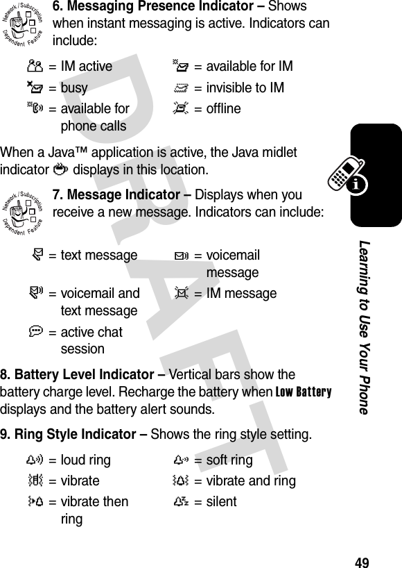 DRAFT 49Learning to Use Your Phone6. Messaging Presence Indicator – Shows when instant messaging is active. Indicators can include:When a Java™ application is active, the Java midlet indicator ` displays in this location.7. Message Indicator – Displays when you receive a new message. Indicators can include:8. Battery Level Indicator – Vertical bars show the battery charge level. Recharge the battery when Low Battery displays and the battery alert sounds.9. Ring Style Indicator – Shows the ring style setting.P=IM activeI= available for IM_=busyQ= invisible to IMJ= available for phone callsX= offliner=text messaget=voicemail messages= voicemail and text messaged= IM messagea= active chat session y= loud ringz= soft ring|=vibrate†= vibrate and ring}= vibrate then ring{= silent032380o032380o