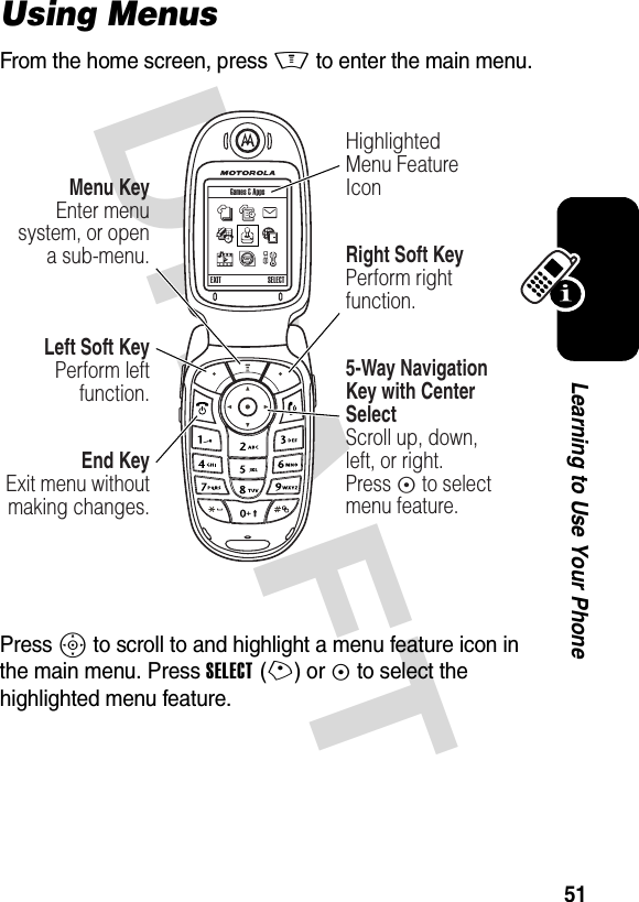 DRAFT 51Learning to Use Your PhoneUsing MenusFrom the home screen, press M to enter the main menu.Press S to scroll to and highlight a menu feature icon in the main menu. Press SELECT(+) or C to select the highlighted menu feature.5-Way Navigation Key with Center SelectScroll up, down, left, or right. Press C to select menu feature.Highlighted Menu Feature IconRight Soft KeyPerform right function.Left Soft KeyPerform left function.Menu KeyEnter menu system, or open a sub-menu.End KeyExit menu without making changes.Games &amp; AppsEXIT SELECT